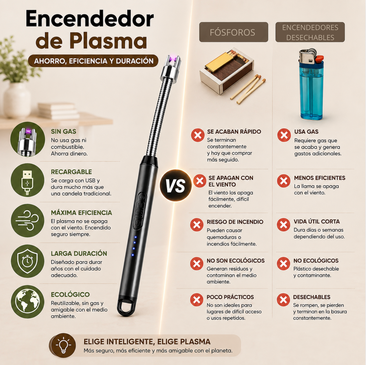 ⚡️Encendedor Eléctrico Recargable - USB