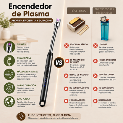 ⚡️Encendedor Eléctrico Recargable - USB